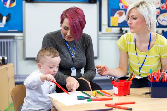 Accommodating Children with Disabilities: Overview