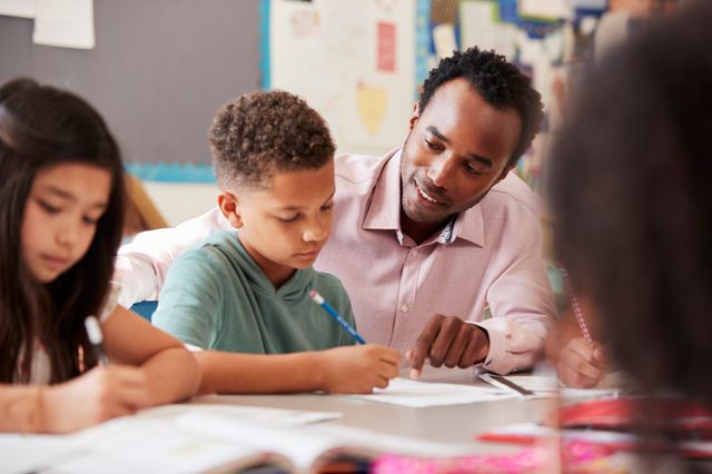 Child Protection Policies: Behavior Guidelines